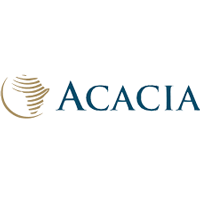 should i buy acacia mining shares