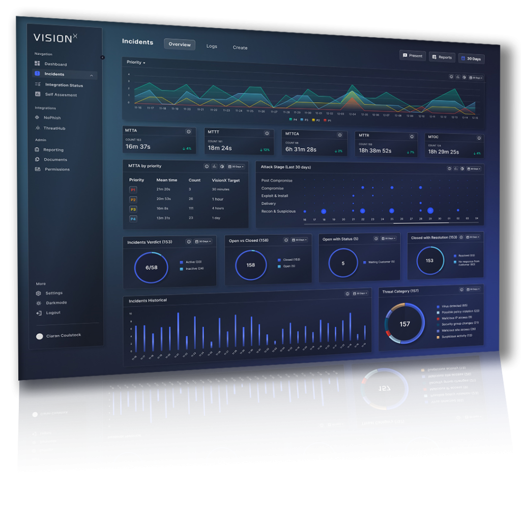 Smarttech247 Unveils Pioneering AI Capability for Cybersecurity ...